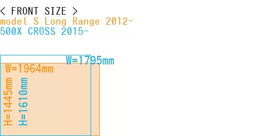#model S Long Range 2012- + 500X CROSS 2015-